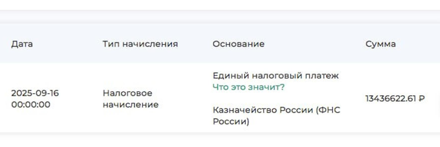 Скриншот: Super