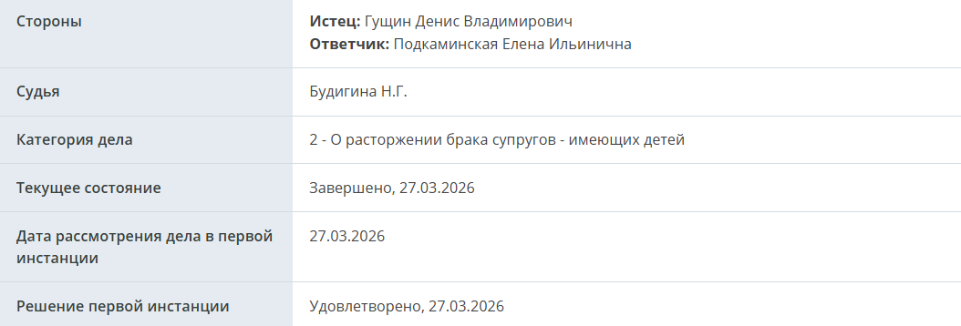 Фото: Мировой суд Москвы