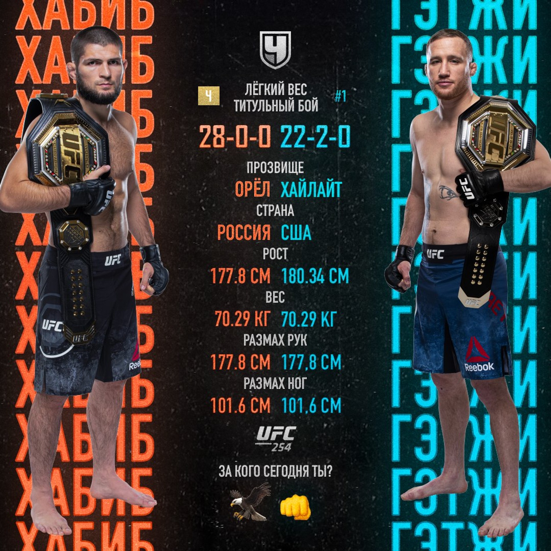 Фото: Чемпионат.ком