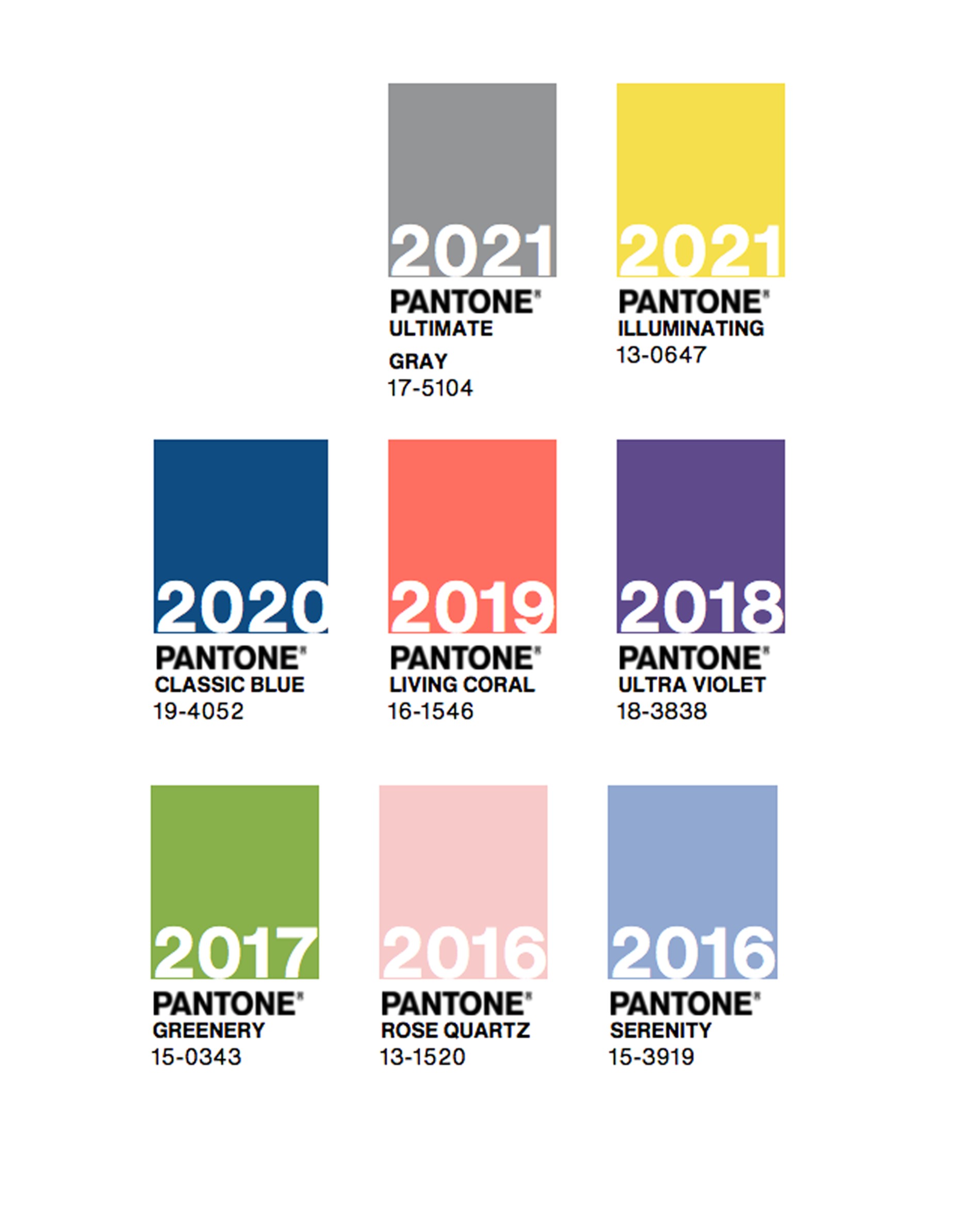 Pantone.com