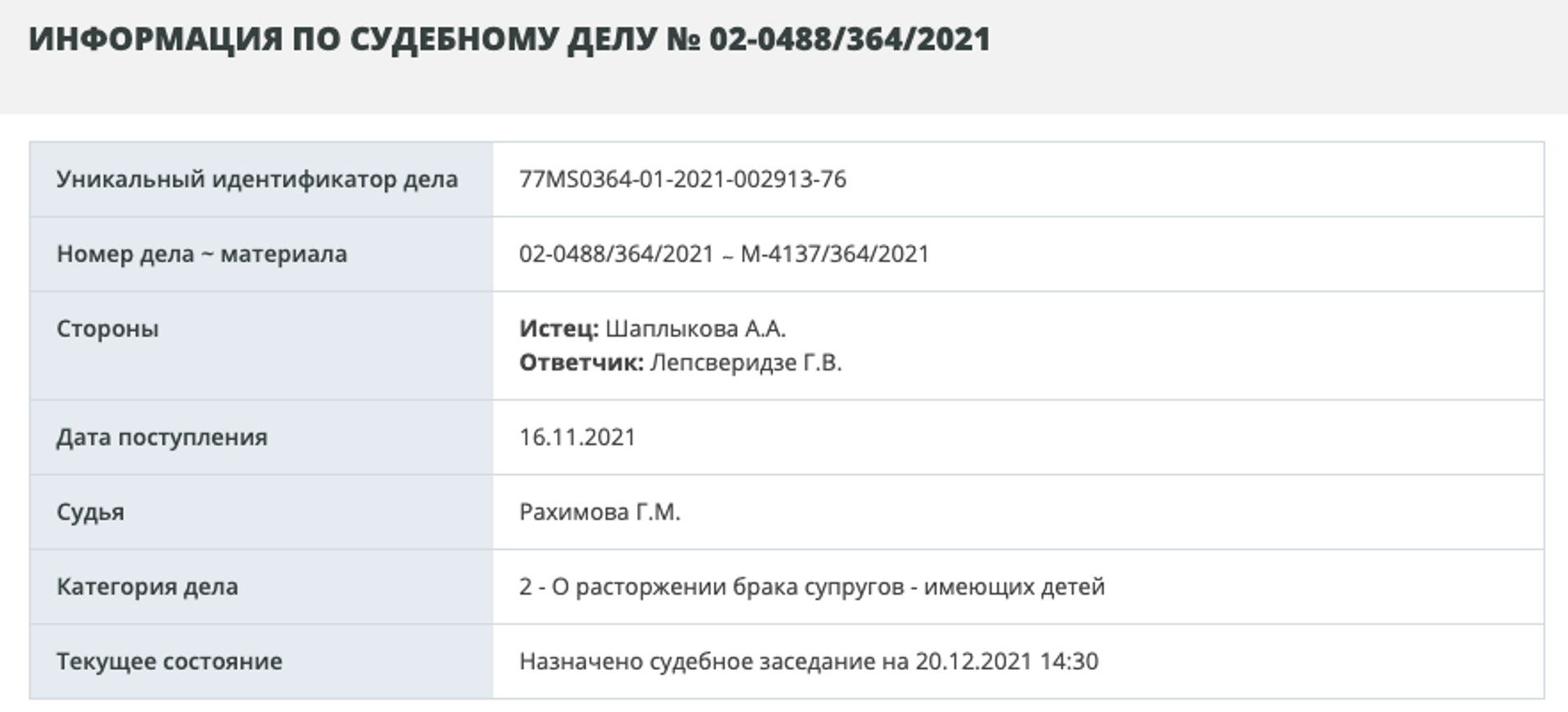 Фото: Мосгорсуд
