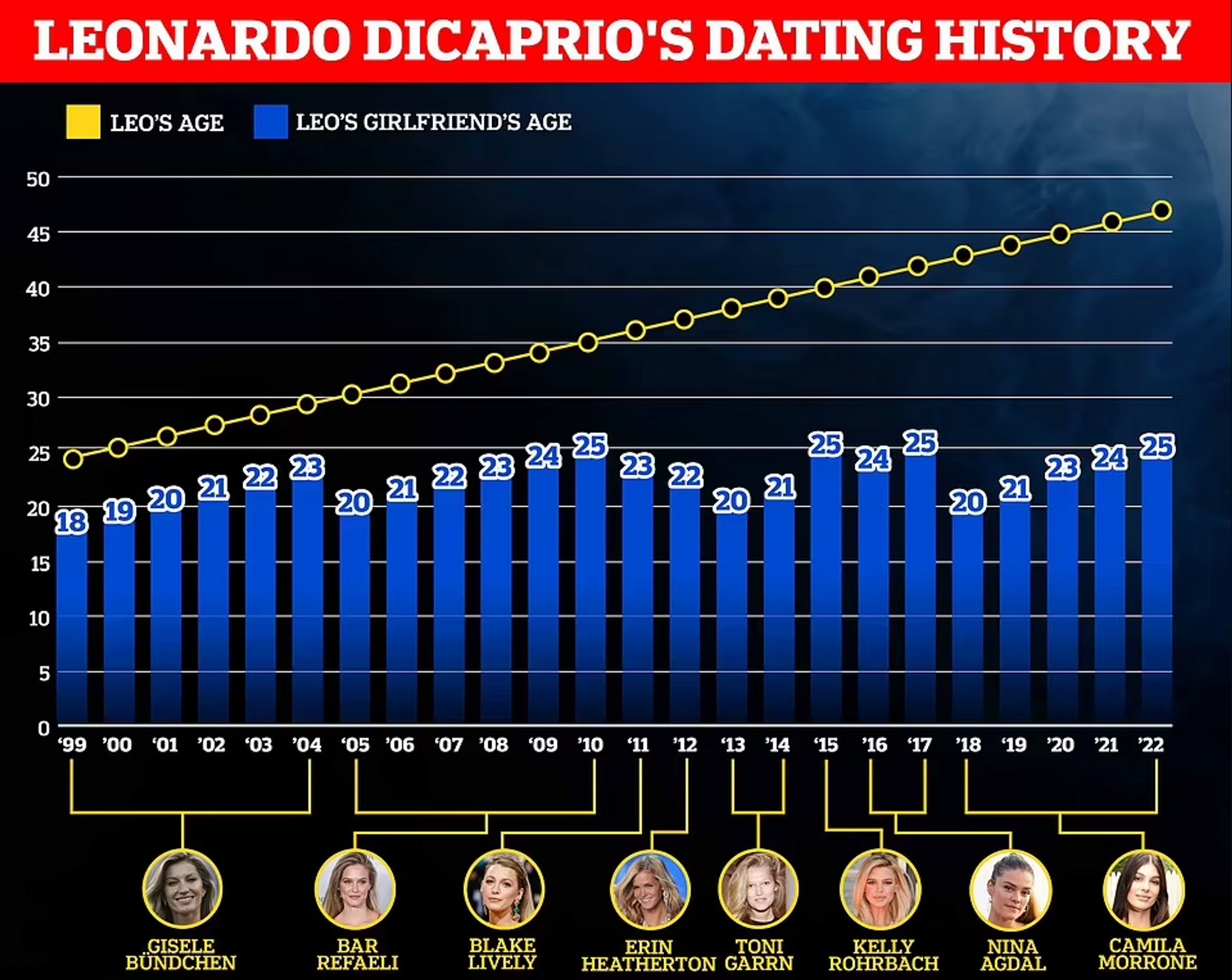 Фото: Daily Mail