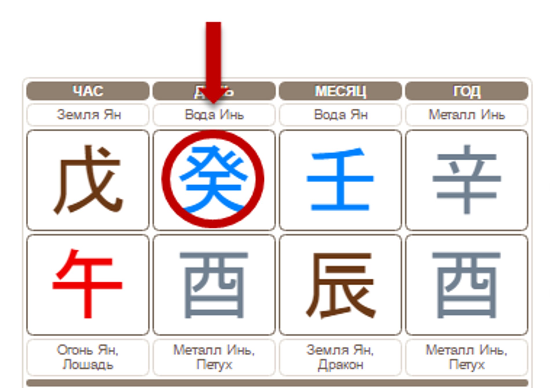 Господин дня. Источник: соцсети